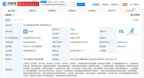 宁波能源 宇树科技等成立机器人研究院公司 注册资本1000万